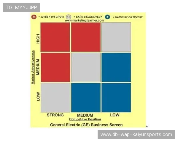 NBA球队官方内容矩阵引粉效率显著提升 NBA球队官方内容矩阵引粉效率显著提升